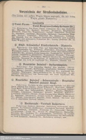Verzeichnis der Straßenbahnlinien