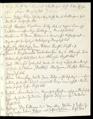 Kopie des handschriftlichen Inhaltsverzeichnis des Sammelbandes