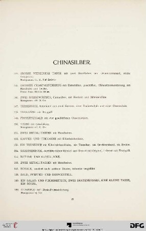 Chinasilber (Nr. 144-172)