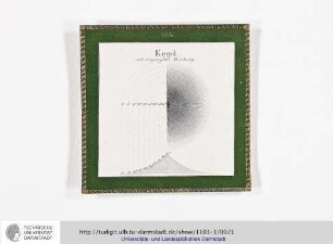 Blatt 20: Kegel