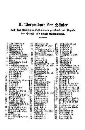II. Verzeichnis der Häuser