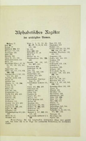 Alphabetisches Register der wichtigsten Namen