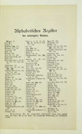 Alphabetisches Register der wichtigsten Namen