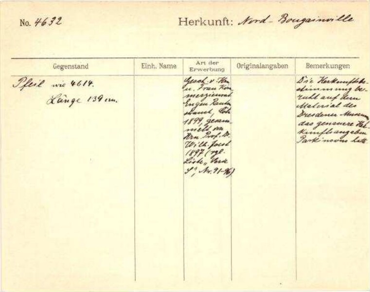 This is a digitised version of a historical document. It reflects the context in which it was created and does not meet today's standards for language that is aware of history and diversity.