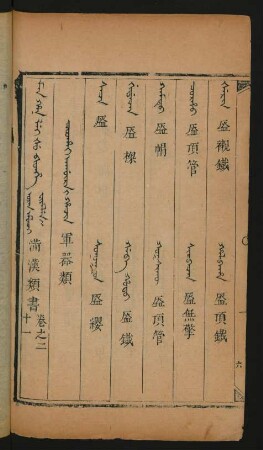 Coohai agûra i hacin = 軍噐類