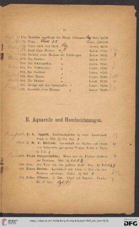 B. Aquarelle und Handzeichnungen (Nr. 187 - 239)