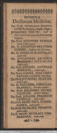 Nomina Doctorum Medicinae