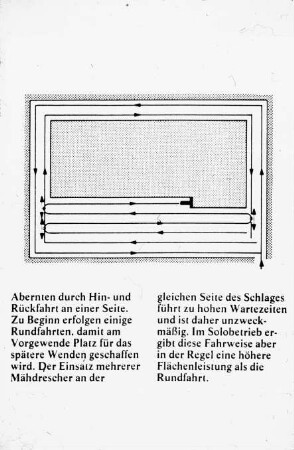 Abernten durch Hin- und Rückfahren an einer Seite