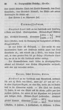 Curau, früher Corowe, Koran.
