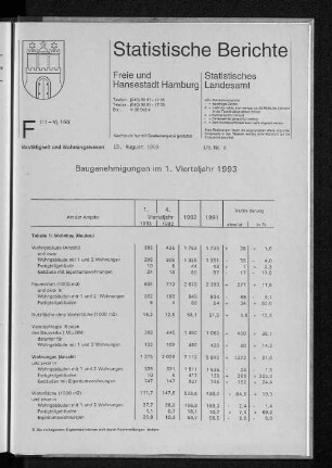 Baugenehmigungen im 1. Vierteljahr 1993 : Lfd. Nr. 4