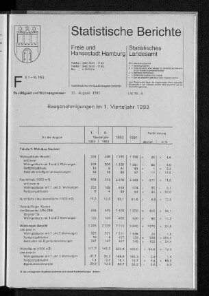 Baugenehmigungen im 1. Vierteljahr 1993 : Lfd. Nr. 4