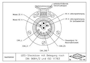 LBS-Steckdose mit Belegung nach DIN 9684/2 und ISO 11783