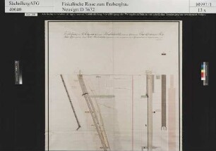Johannes Fundgrube am Rothenberg bei Bermsgrün, neuer Kunstschacht