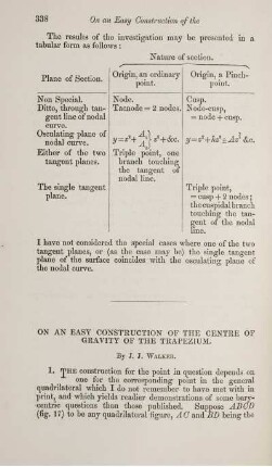 On an easy construction of the centre of gravity of the trapezium.
