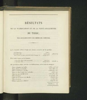 Résultats de la fabrication et de la vente exclusives du tabac, tels qu'ils ressortent des comptes de l'année 1856.