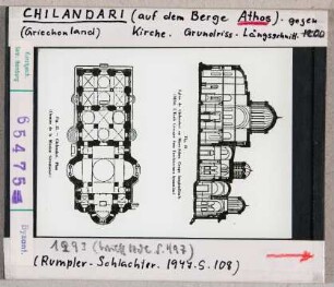 Athos: Chilandari, Kirche, Grundriss und Aufriss