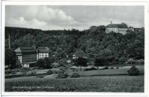 Sachsenburg. Blick auf Sachsenburg