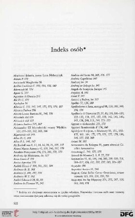 Indeks osób