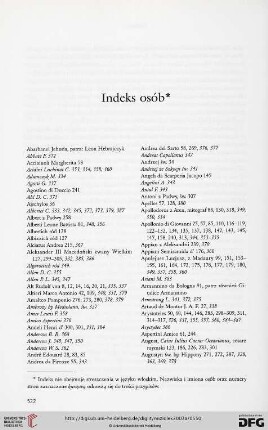 Indeks osób