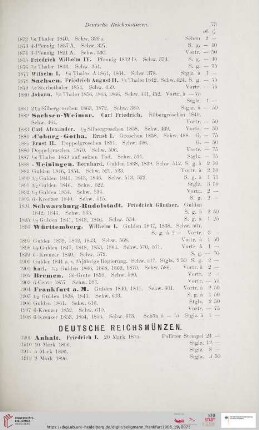 Deutsche Reichsmünzen (Nr. 1909 - 1999)