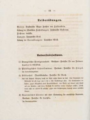 14-17, Universitätsinstitute