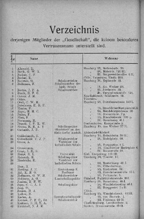 Verzeichnis derjenigen Mitglieder der "Gesellschaft", die keinem besonderen Vertrauensmann unterstellt sind.
