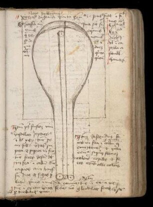 Alchemische Instrumente und Zeichnungen