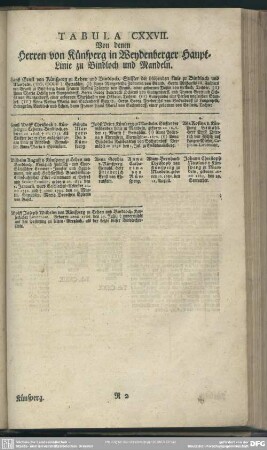 Tabula CXXVII. Von denen Herren von Künsperg in Weydenberger Haupt-Linie zu Bindloch und Mandeln