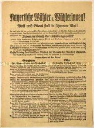 Programmatischer Wahlaufruf der Bayerischen Mittelpartei anlässlich der Bayerischen Landtagswahlen