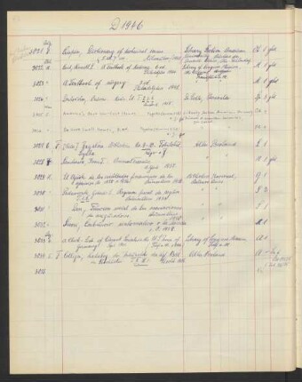 1946 Oktober (Nr. 3022 bis 3024)