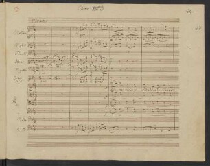 König Stephan. Auszüge; Coro, orch; LvBWV op. 117/6 ; KinB op. 117/6 ; op. 117/6