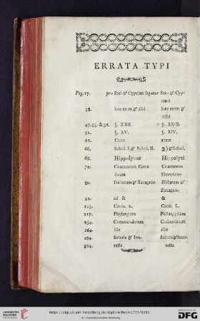 Errata typi