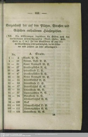 Verzeichniß der auf den Plätzen, Straßen und Gäßchen enthaltenen Häuserzahlen