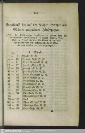 Verzeichniß der auf den Plätzen, Straßen und Gäßchen enthaltenen Häuserzahlen