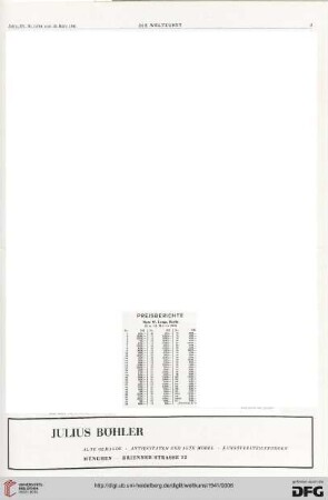 Nr. 13/14 (30. März 1941), S. 3: Preisberichte