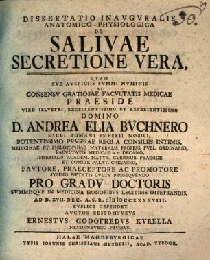Diss. inaug. ... de salivae secretione vera