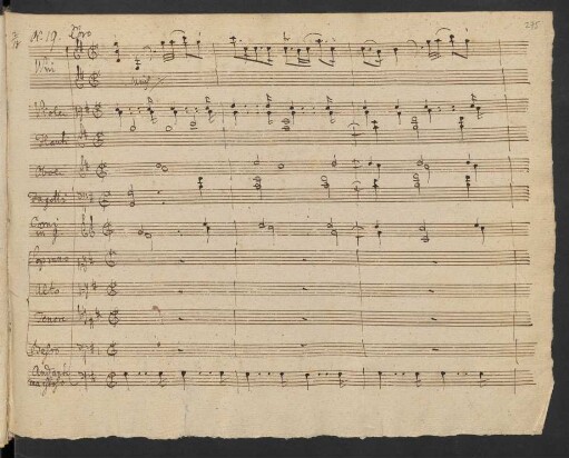 [Nr. 24.] Coro: Che del ciel, che degli Dei