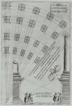 Säulen (Auf- und Grundrisse), Lamina XXIV