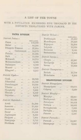 A list of the towns with a population exceeding five thousand in the ...