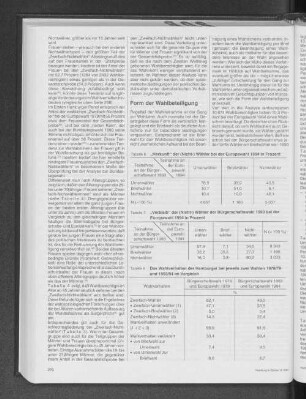 "Verbleib" der (Nicht-) Wähler der Bürgerschaftswahl 1993 bei der Europawahl 1994 in Prozent