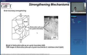Modern Steel Products (2014) - Strengthening mechanisms: lecture 16