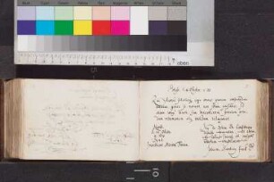 Einträge Bl. 221 - 280