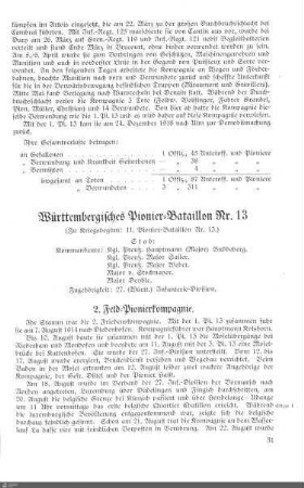 Württembergisches Pionier-Bataillon Nr. 13.
