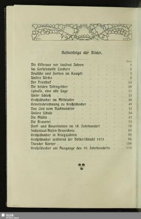 Reihenfolge der Bilder