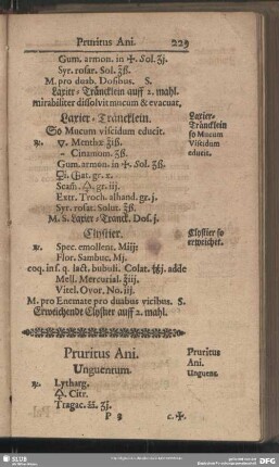 Pruritus Ani