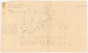 Viergleisige Untergrundbahn für Vorort- und Stadtverkehr, Berlin Schinkelwettbewerb 1919: Überführung der Lehrter Bahn als Hochbahn. Längsprofil 1:10000 (Längen), 1:200 (Höhen)