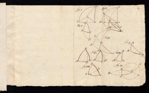 19r, Fig. I-IX