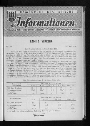 Der Fremdenverkehr im Monat März 1954 : Nr. 13
