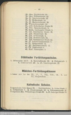 Städtische Fortbildungsschulen