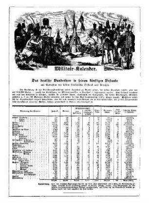 Militär-Kalender : Militär-Kalender